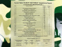Сухой Паек «НАБОР ОХОТНИКА» ИРП-ТР Армейские Будни (Суточный увеличенный)