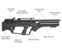 Пневматическая винтовка Hatsan BULLMASTER, cal. 5.5 , 3 Дж (РСР, пластик)