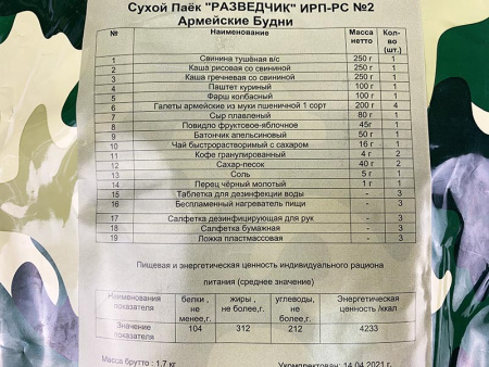 Сухой Паек «РАЗВЕДЧИК» ИРП-РС №2 Армейские Будни (Суточный)