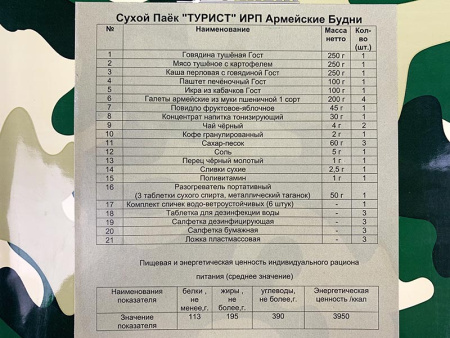 Сухой Паек «ТУРИСТ» ИРП-ТР Армейские Будни (Суточный)